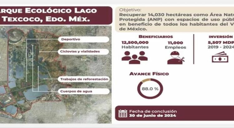 Se generan 2 proyectos hídricos prioritarios de México en Edomex; suman inversión de 6,000 MDP