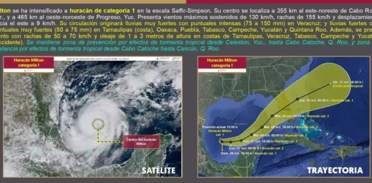 Huracán «Milton»: avanza como categoría 2 y afecta el sur y sureste de México