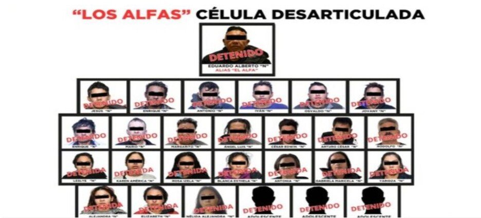 Desarticulan a peligrosa célula delictiva en Valle de Toluca; hay 27 detenidos